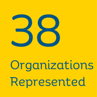 38 Organizations Represented