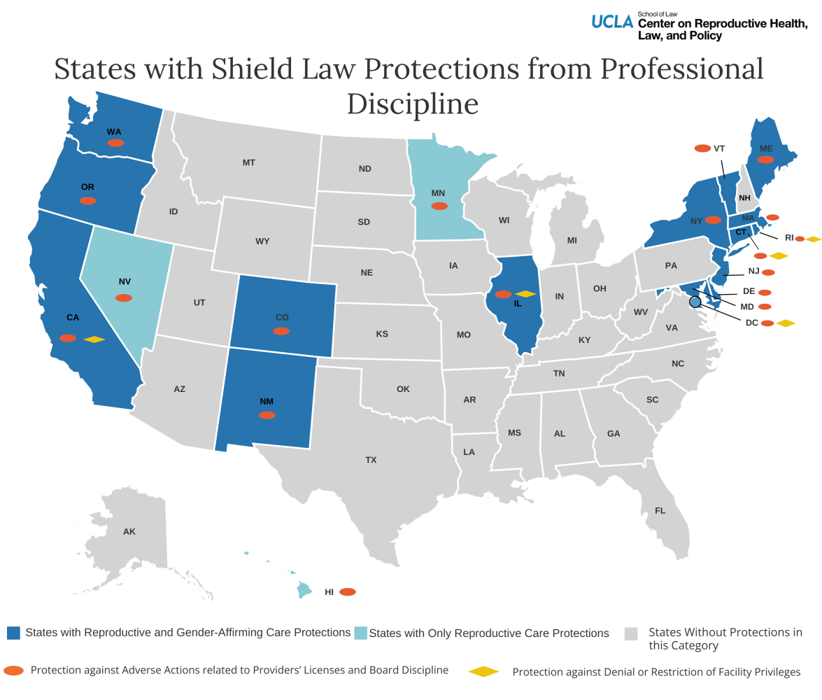 Professional Discipline Protections