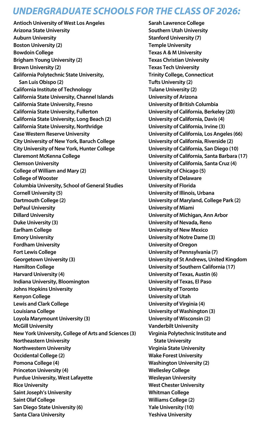 Graphic for the UCLA Law class profile