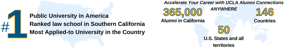 UCLA Rankings and Alumni Network